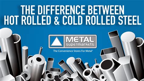 cold rolled sheet metal vs hot rolled|Hot Rolled vs Cold Rolled .